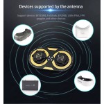 Circularly Polarized High Frequency Antenna Extend Range 15-20km for Skyzone Glasses ES-C Type Drone Racing Drone